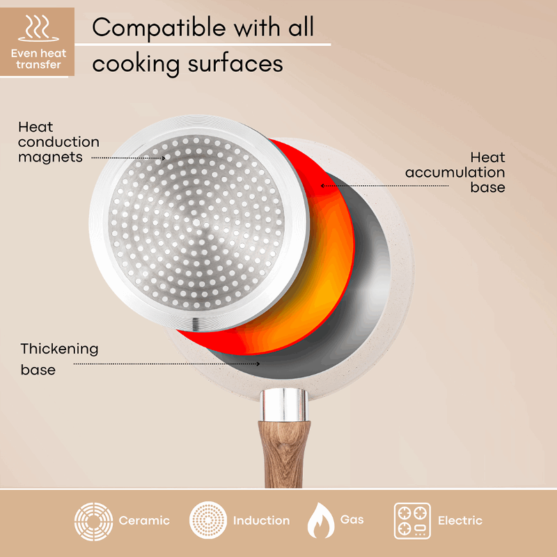 Cream Induction Non-Stick Frying Pan - 18cm, by Nuovva