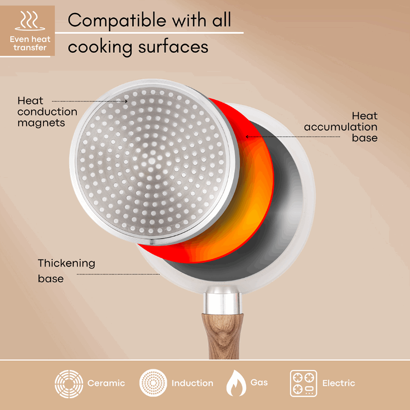 Cream Granite Non-Stick Saucepan with Lid - 16cm, by Nuovva