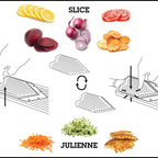 Microplane Adjustable V- Blade Mandoline Slicer with Hand Guard