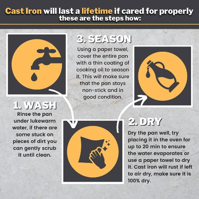 Pre-Seasoned Cast Iron Skillet - 8, 10, 12 inch (Multiple Sizes Available)