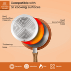 Copper Induction Non-Stick Frying Pan - 20cm, by Nuovva