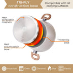 35pcs Granite Kitchen Cookware & Kitchen Knife Set