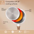 Cream Granite Non-Stick Saucepan Set with Lids - 3pcs (20cm, 18cm, 16cm) by Nuovva