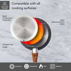 Induction Non-Stick Frying Pan (Multiple Sizes & Multiple Colours), by Nuovva
