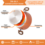 Cream Kitchen Cookware Set with Lids - 15-Pieces