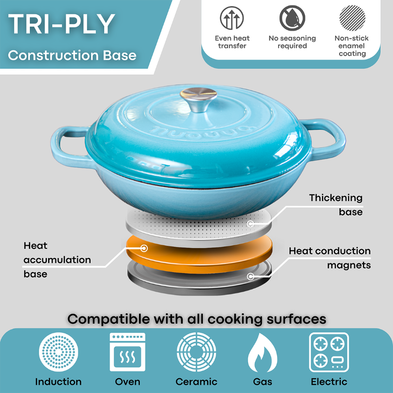 Light Blue Shallow Cast Iron Casserole Dish with Lid - 32cm - 3.5L, by Nuovva