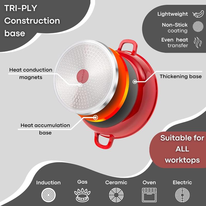 Red Aluminium Casserole Pot with Lid - 4L - 24cm, by Nuovva
