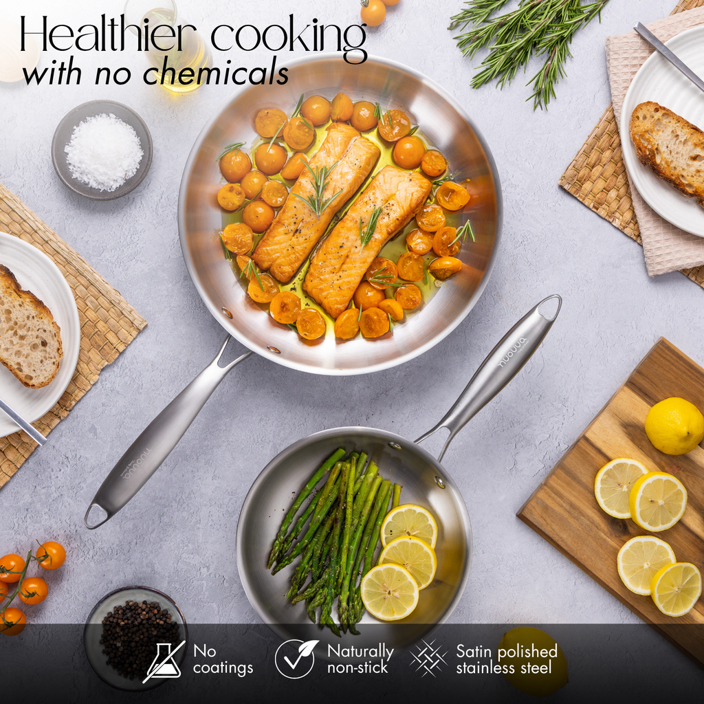 2pcs Stainless Steel Frying Pan Set – 20cm & 28cm, Induction Compatible – By Nuovva