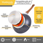 Induction Non-Stick Wok Pan – Deep Stir Fry Pan With Lid - 28cm (Multiple Colours), by Nuovva